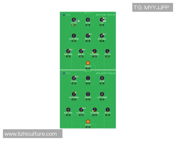 球队资讯整理与分析最新动态与球员表现一览